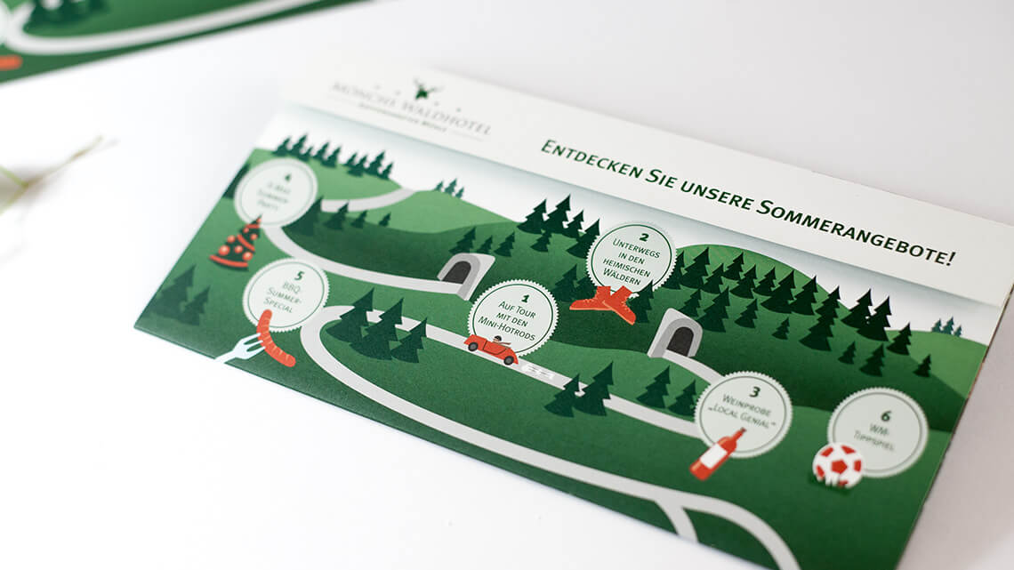 Ansicht auf eine Mailingseite im Corporate Design vom Mönchs Waldhotel